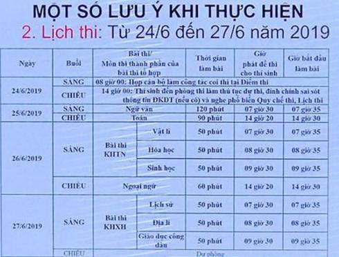 Học sinh dự thi THPT Quốc gia năm 2019 trong 3 ngày